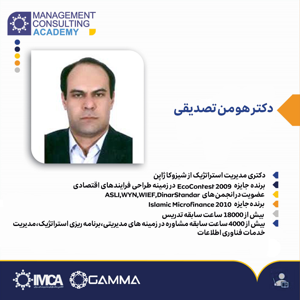 هومن-تصدیقی